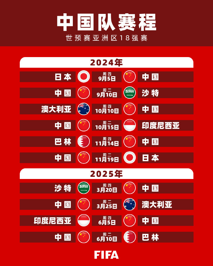 安东尼