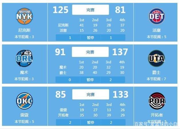 不仅是对技