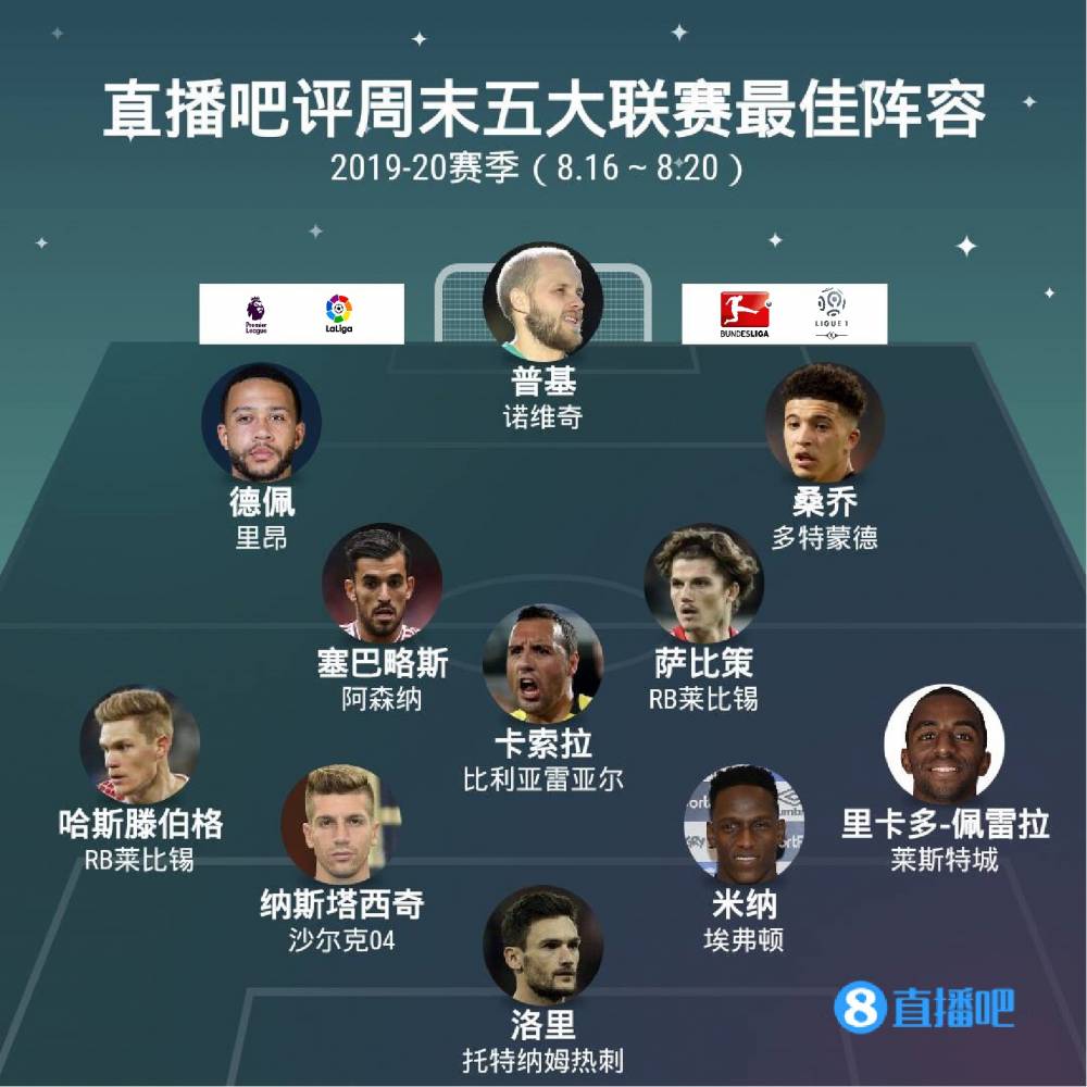 学的作息与