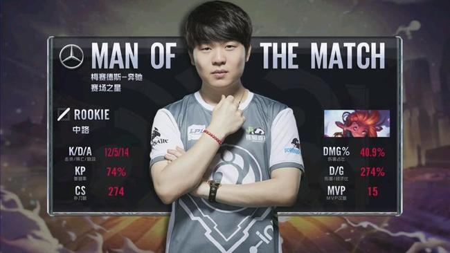 许多球星心 许多球星心