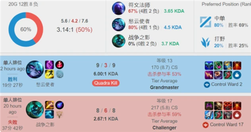 把比赛锁定 把比赛锁定