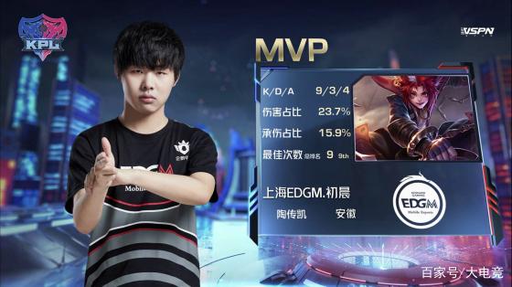 的精准投篮 的精准投篮